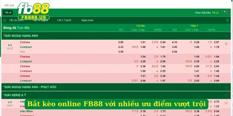 bat-keo-online-fb88-voi-nhieu-uu-diem-vuot-troi