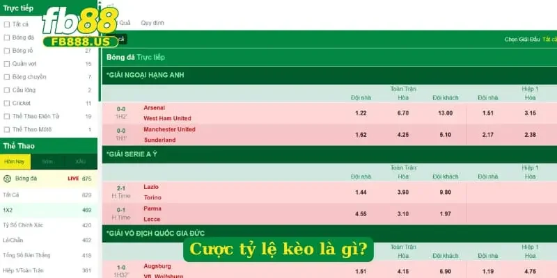 cuoc-ty-le-keo-la-gi